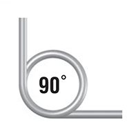 90 torsion