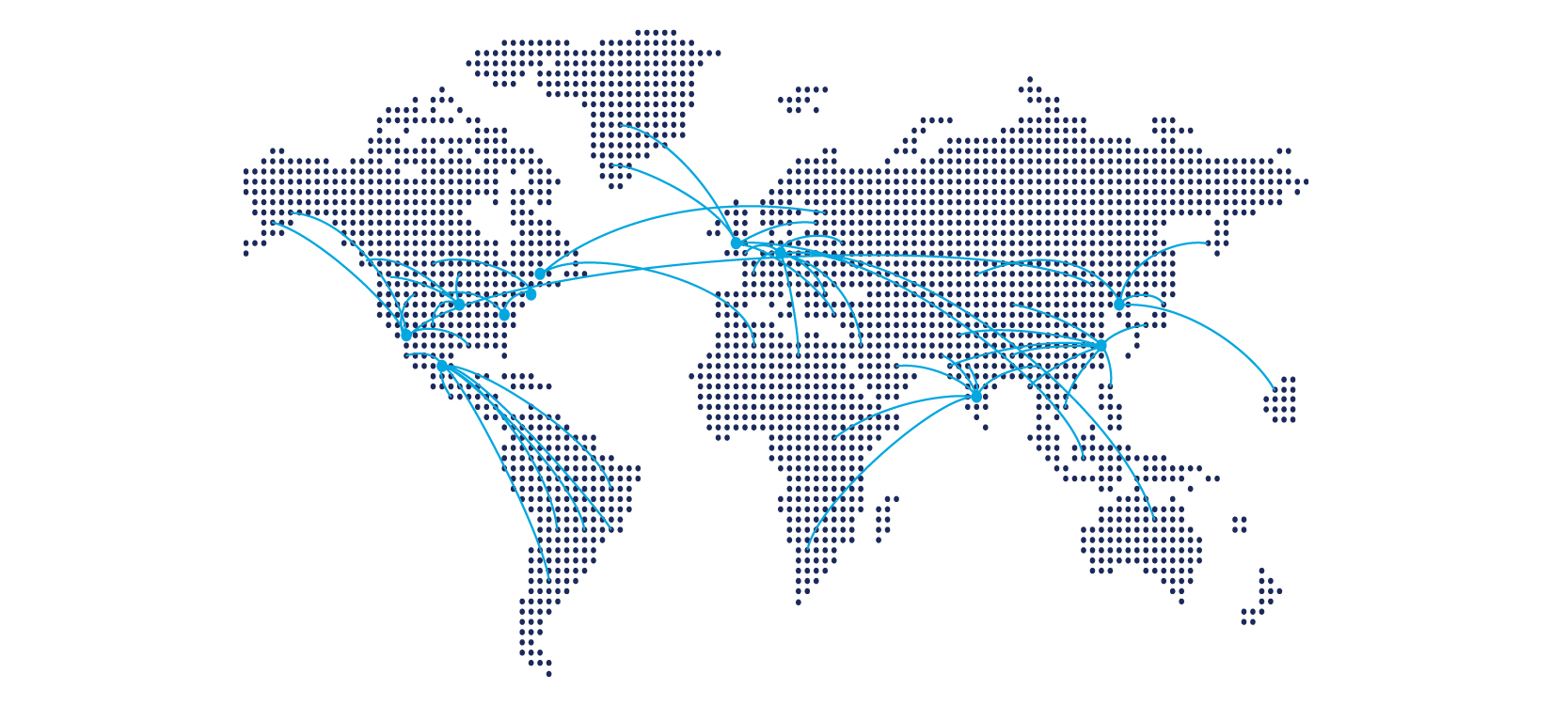 lee spring global flexibility